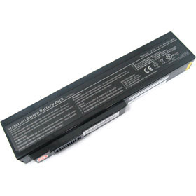 4400mAh 6-Cellen Medion Akoya E6215 Accu Batterij