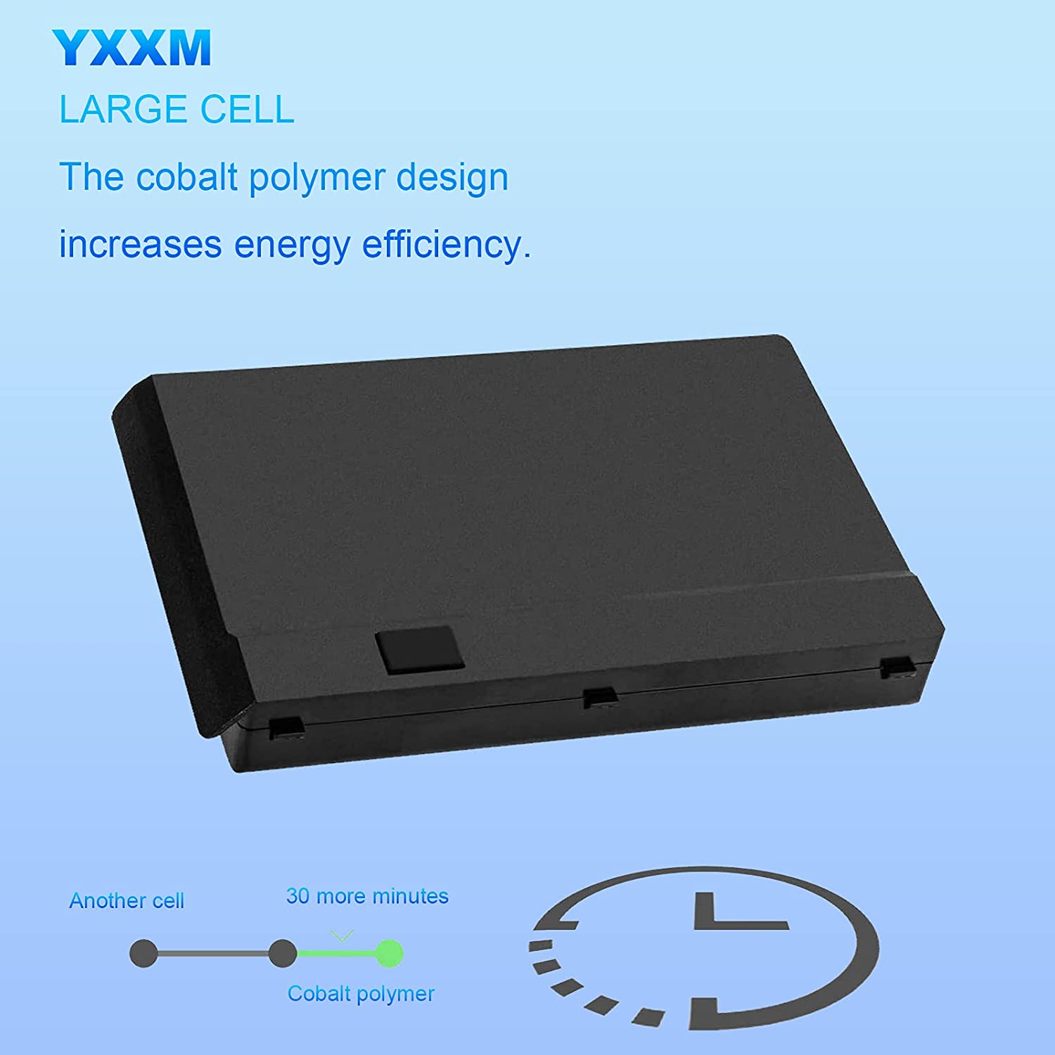 5200mAh Hasee K650C-I7 D1 Accu Batterij