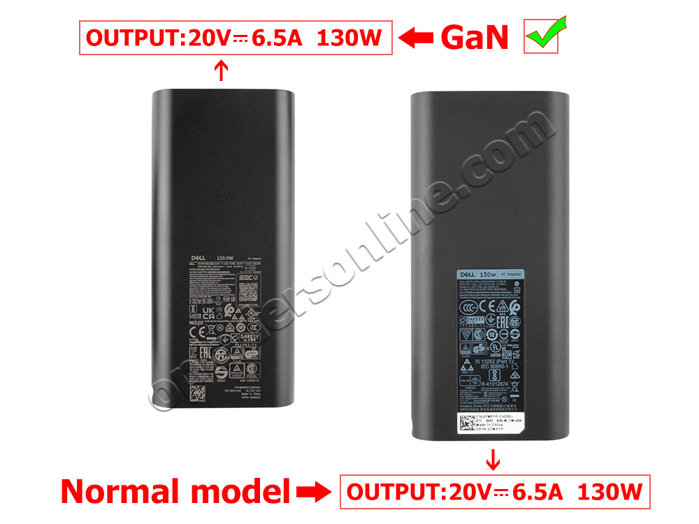 Origineel 130W USB-C Dell Latitude 5421 P137G P137G004 GaN Adapter Voeding Oplader + Koord